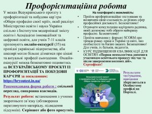 Обери професію своєї мрії